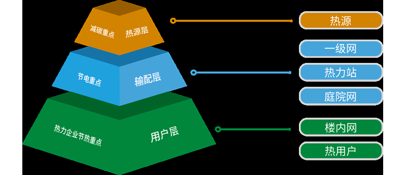 (zhn)ṝ(ji)ܮa(chn)Ʒ(qing)(sh)uӲ˼g(sh)չF(xin)(chung)(sh)